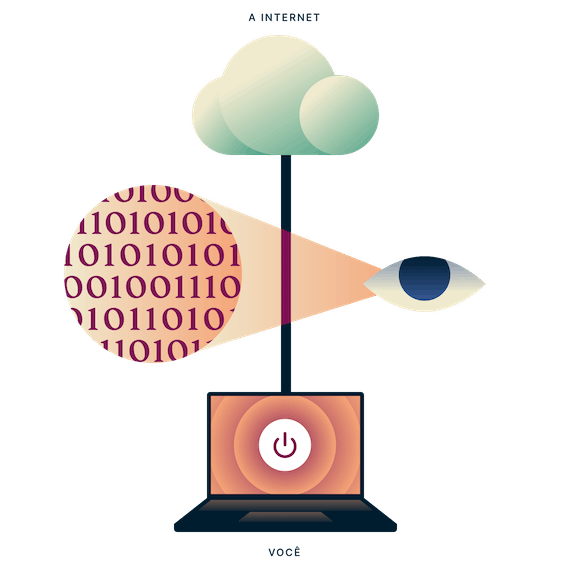 Laptop com uma conexão insegura à Internet com um olhar atento aos dados de tráfego entre o laptop e a Internet.