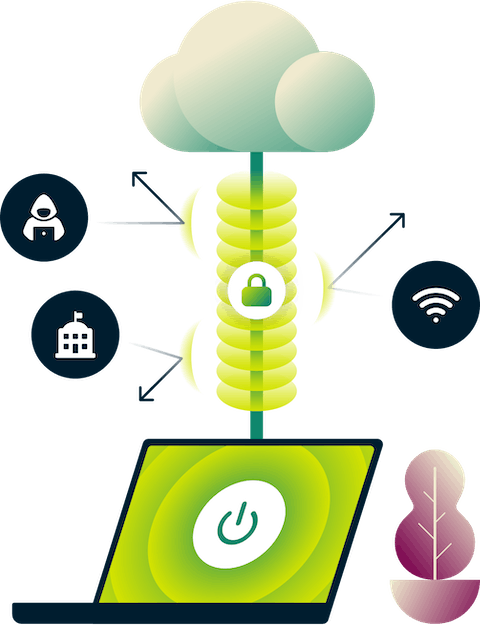 Diagram of how a VPN protects you